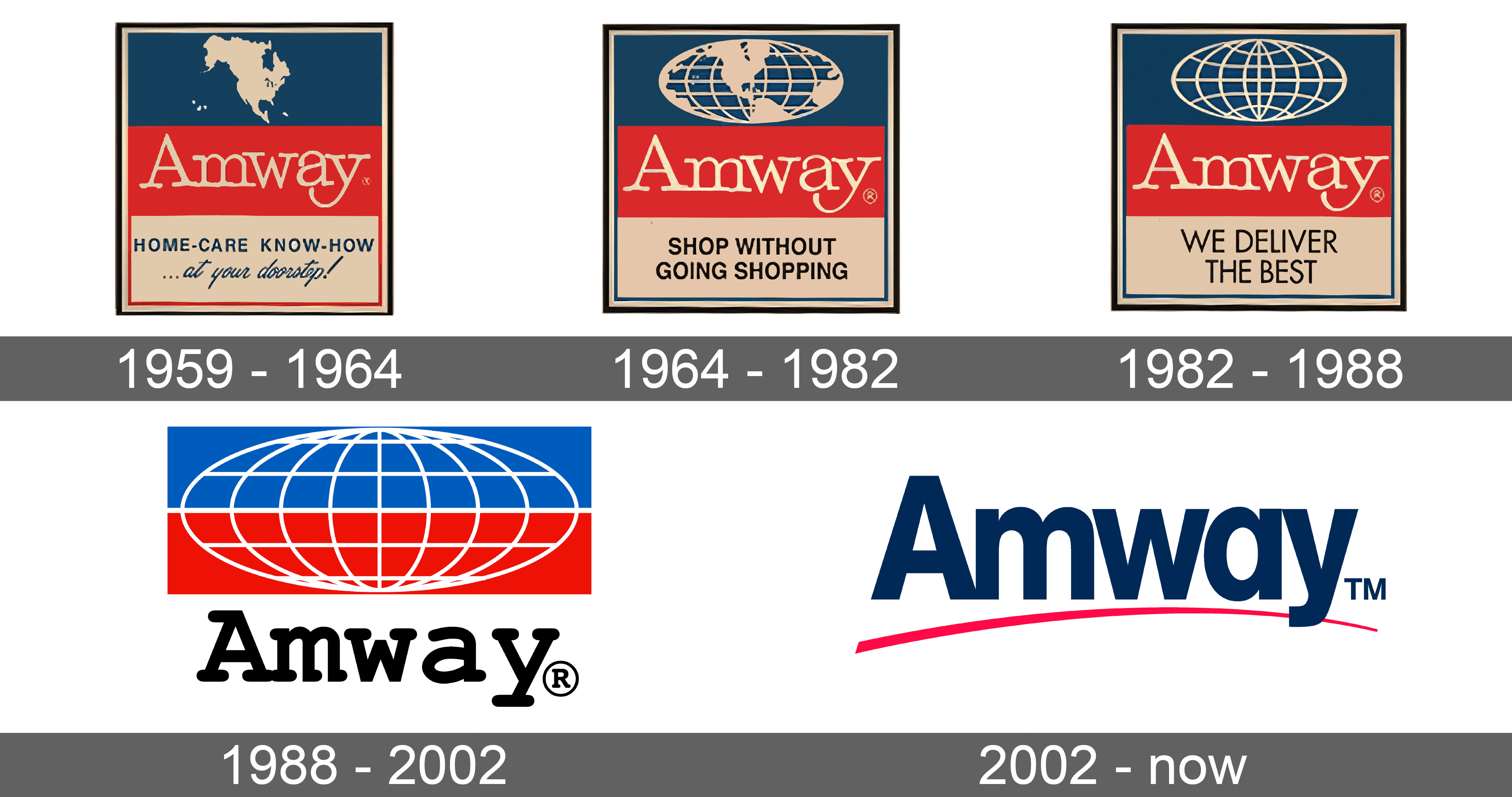 amway-logo-and-symbol-meaning-history-sign