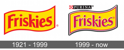 Friskies Logo history