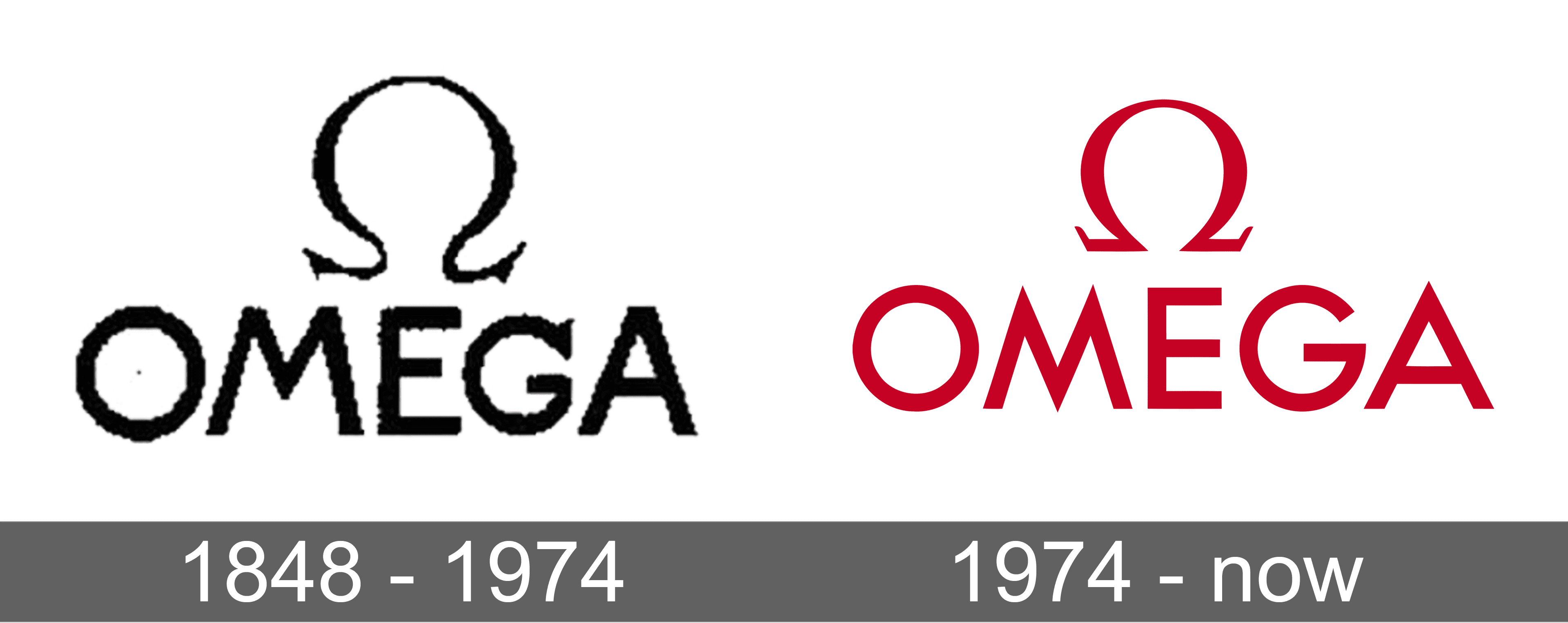 Omega Logo Decal Sticker – Decalfly