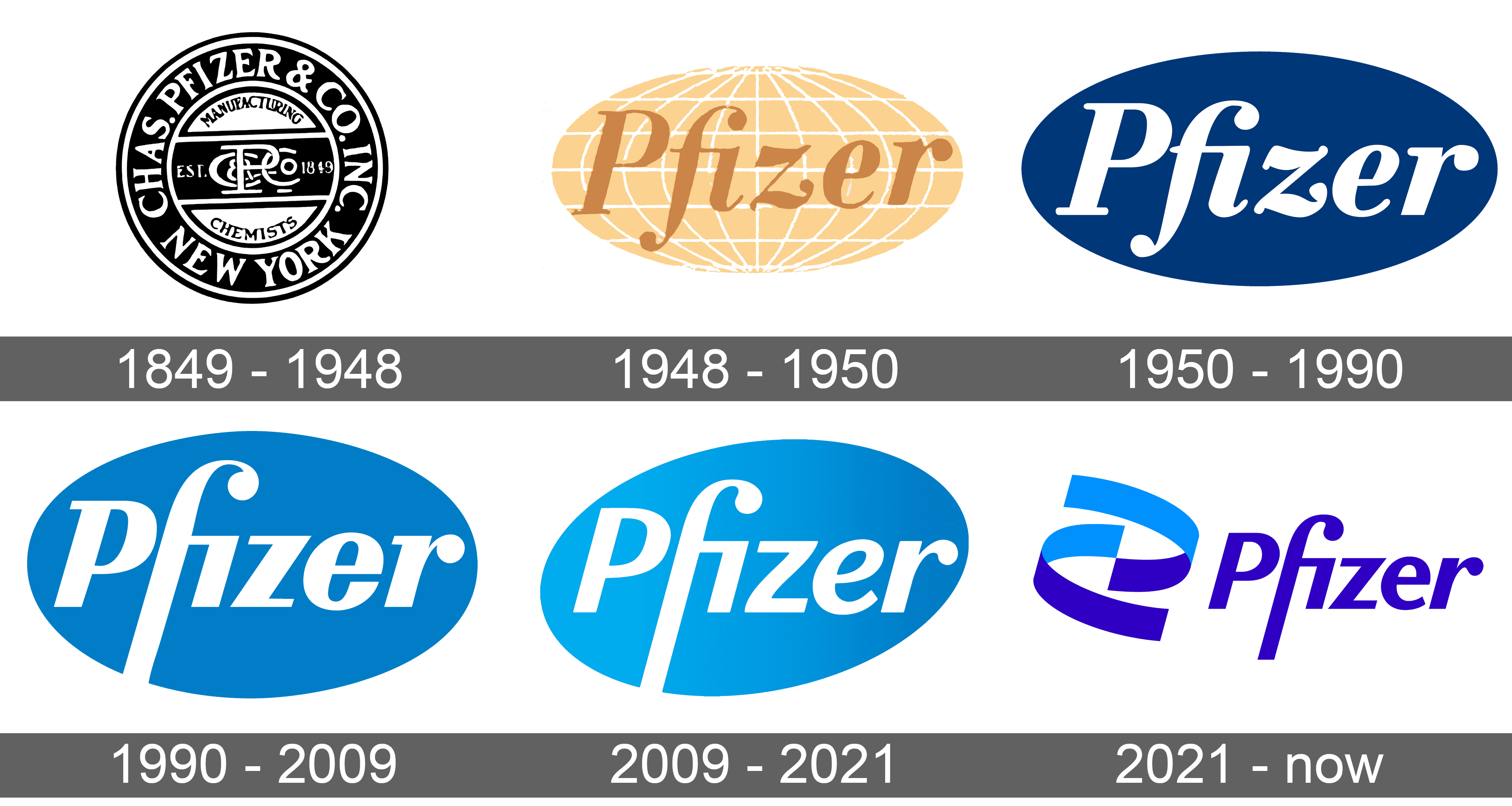 Pfizer logo sign New York, NY, USA - May 4, 2021: Closeup of Pfizer sign  and logo on the side its corporate building in New York City. Stock Photo |  Adobe Stock