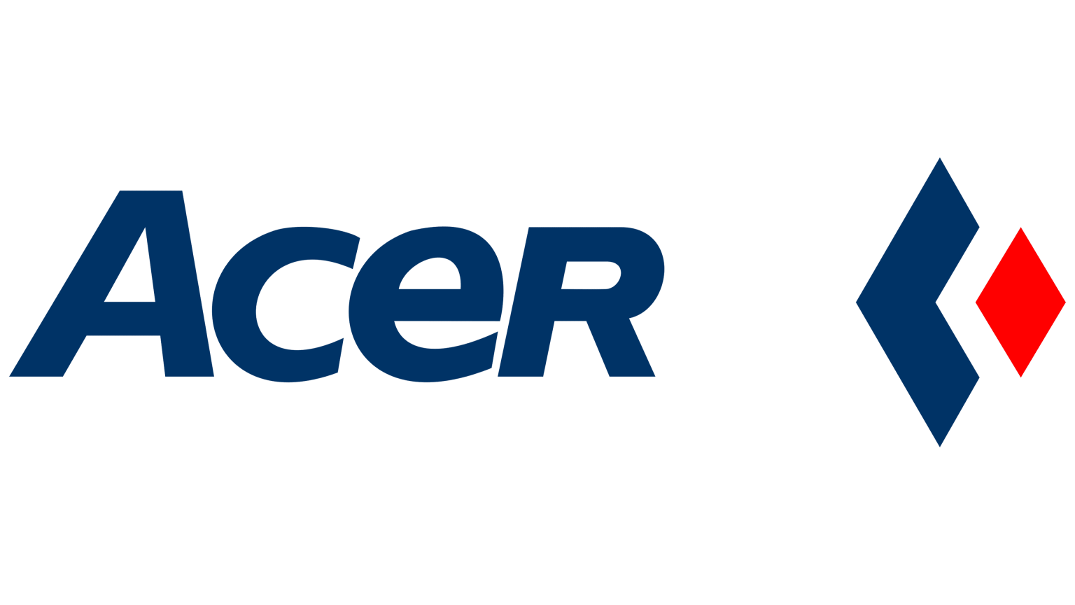 Acer Logo and symbol, meaning, history, sign.