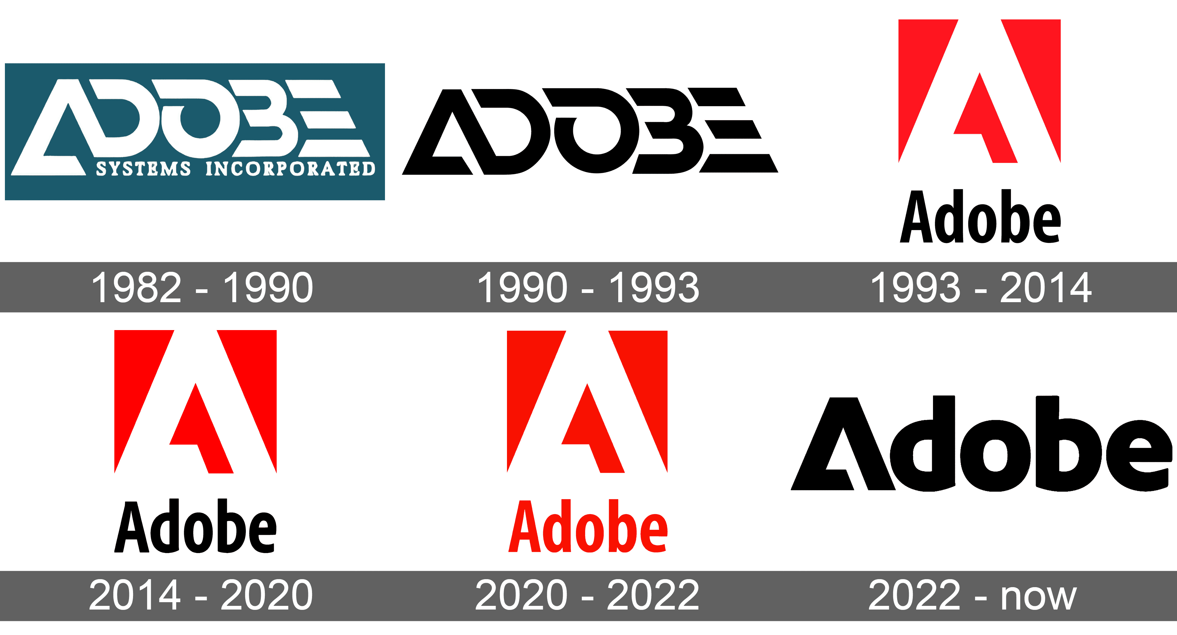 Adobe Logo and symbol, meaning, history, sign.