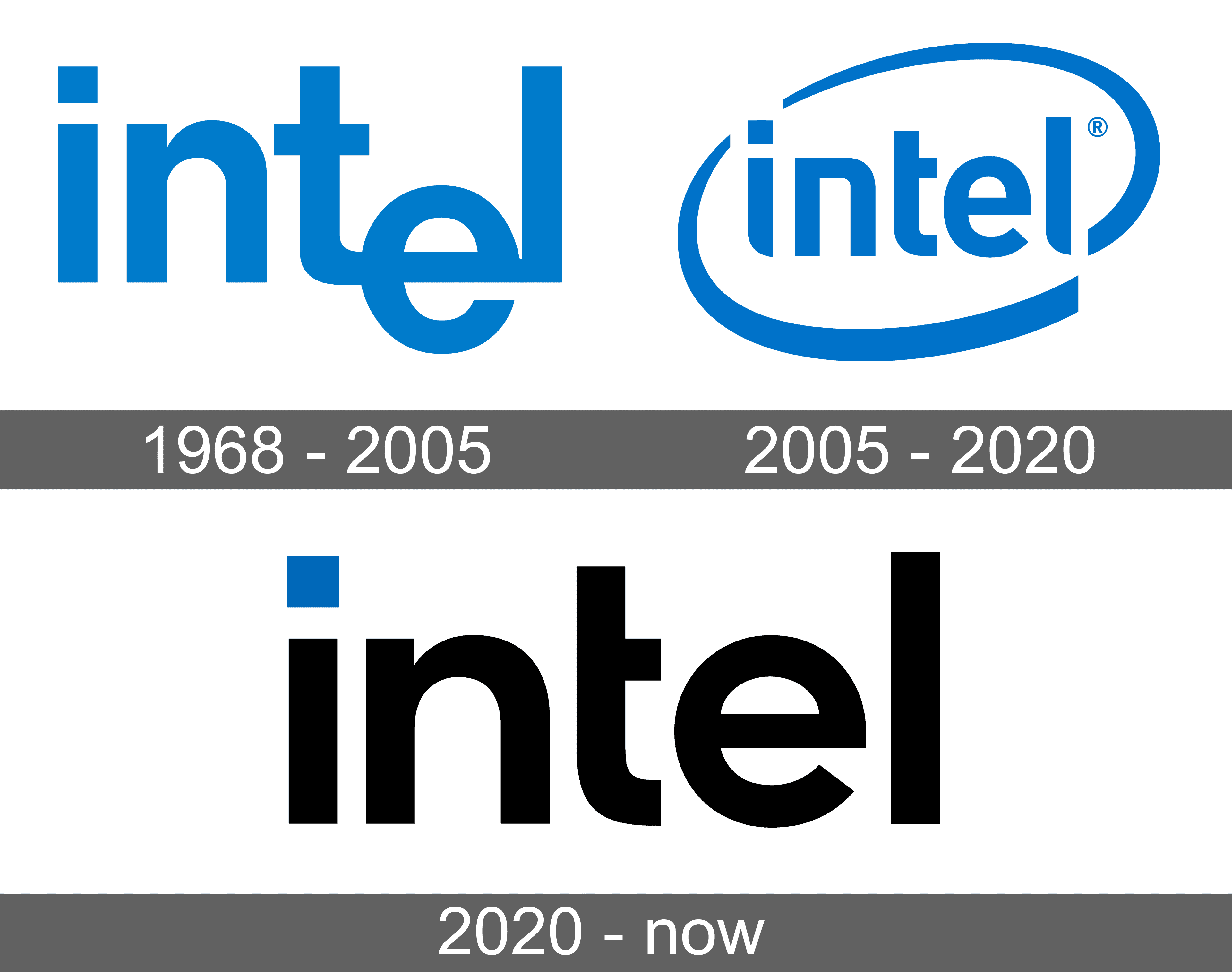 Intel Text Effect and Logo Design Brand