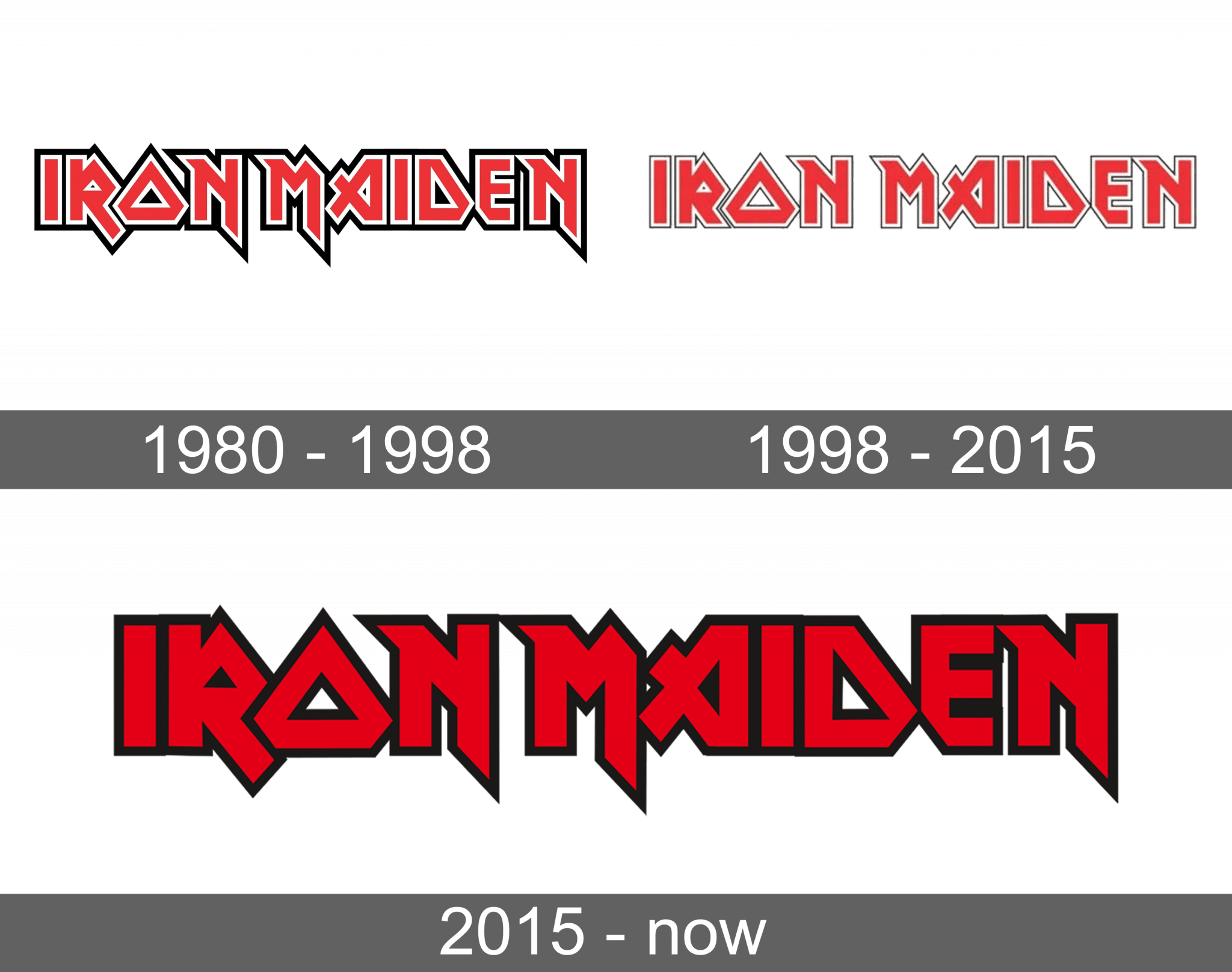 Iron Maiden Logo And Symbol Meaning History Sign 7199