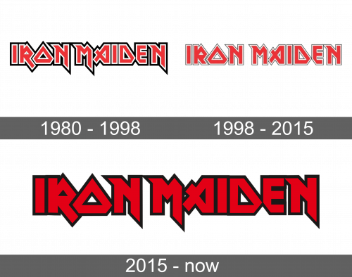 Iron Maiden Logo history