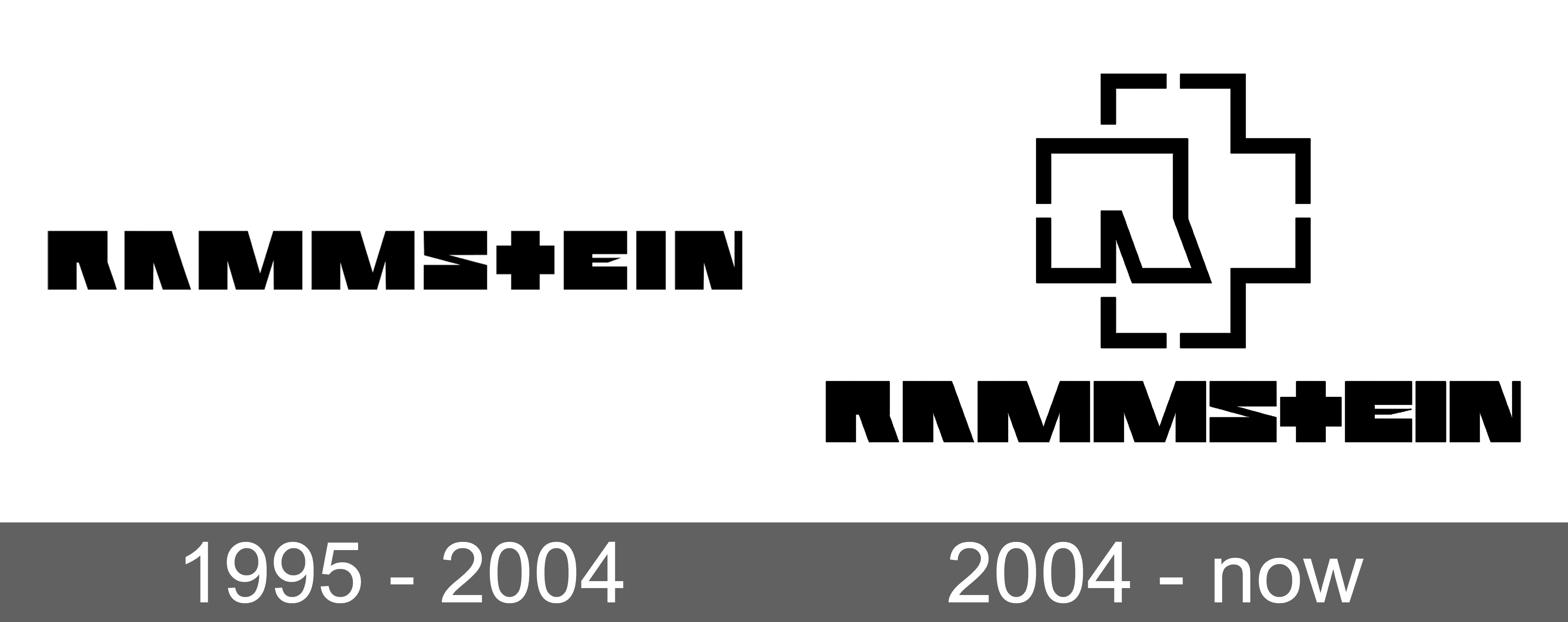 Rammstein Logo and symbol, meaning, history, sign.