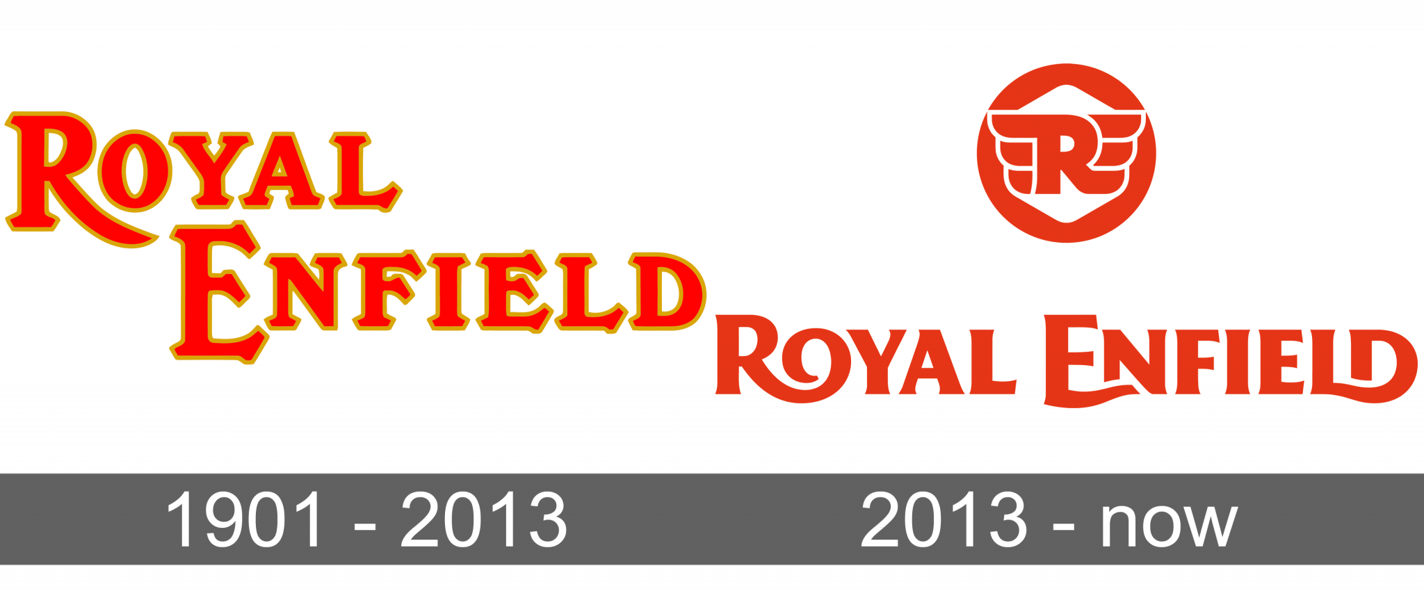 royal-enfield-logo-and-symbol-meaning-history-sign