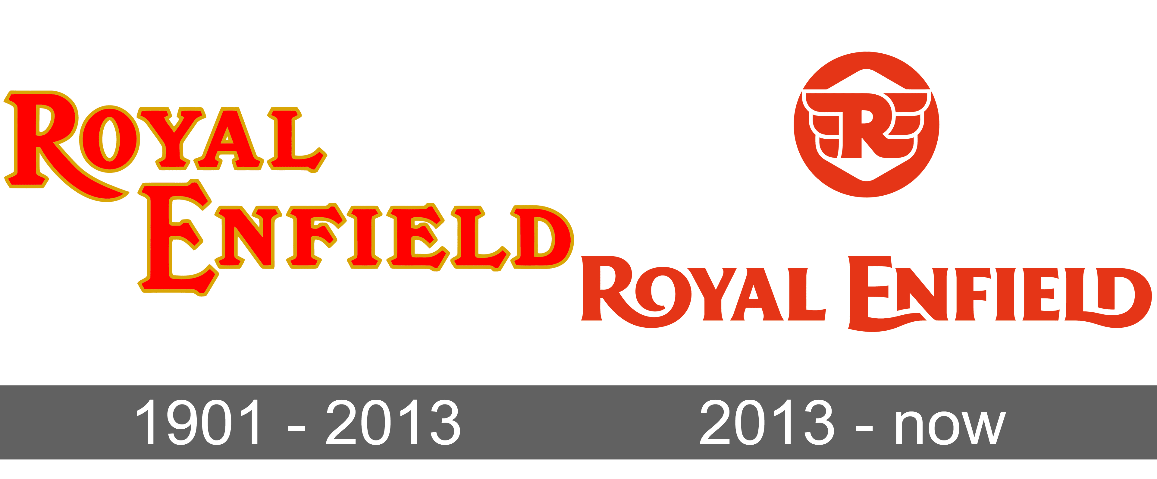 História da Royal Enfield | Vídeo Institucional - YouTube