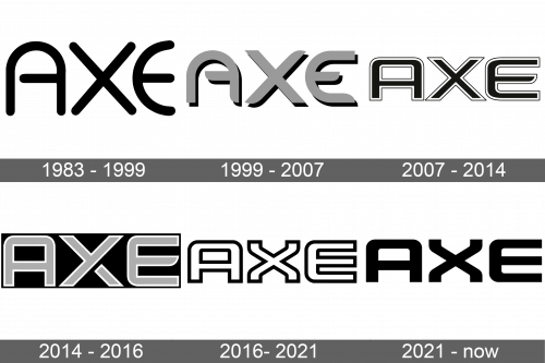 AXE Logo history