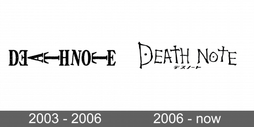 Death Note Logo history