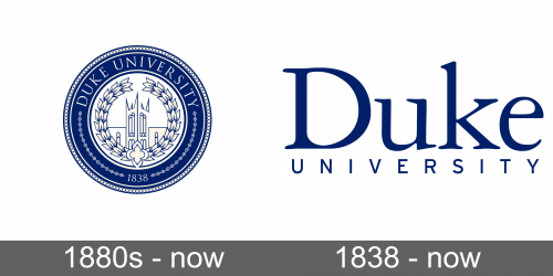 Duke University Logo history