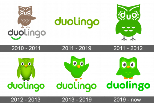 Duolingo Logo history