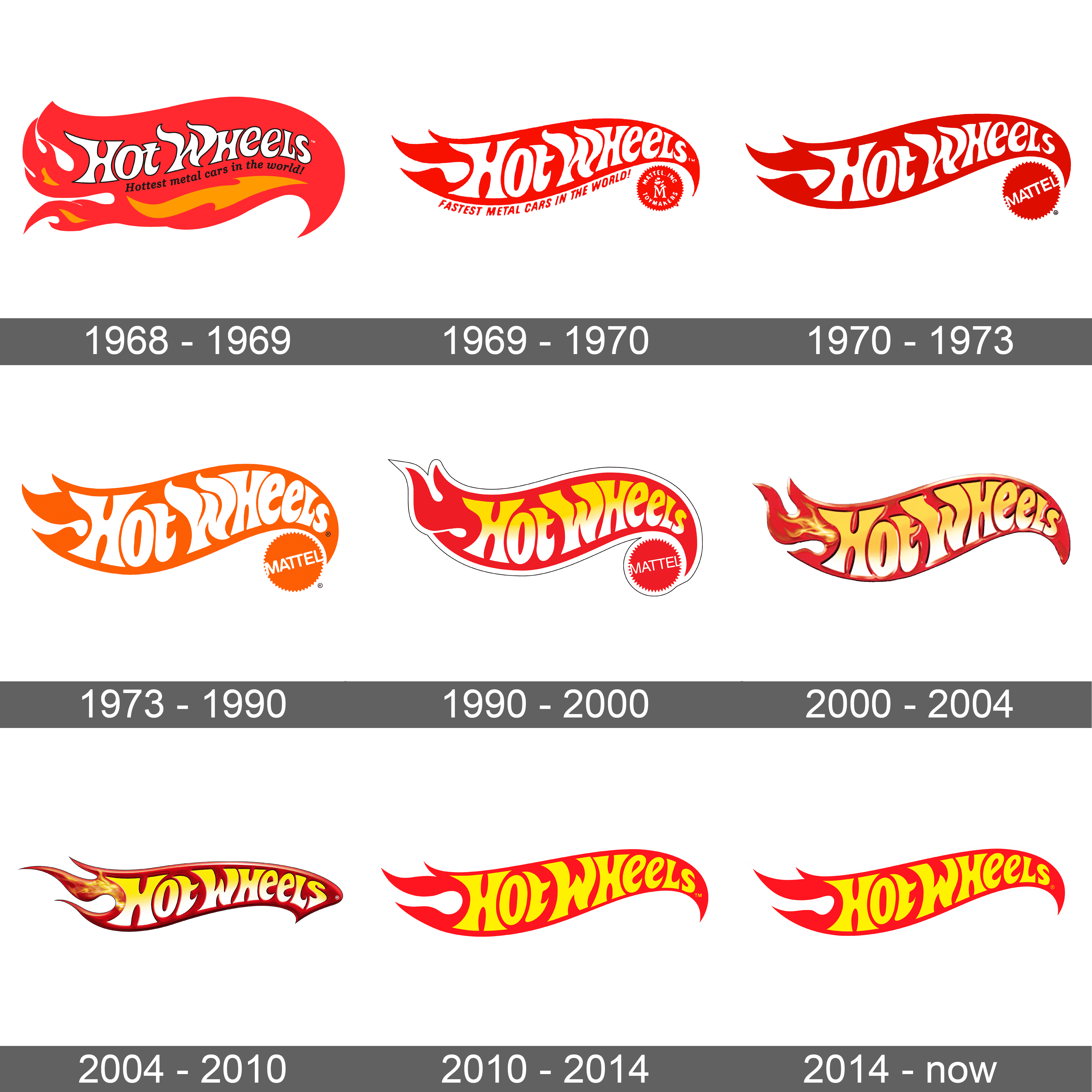 Hot Wheels Logo Vector 2022