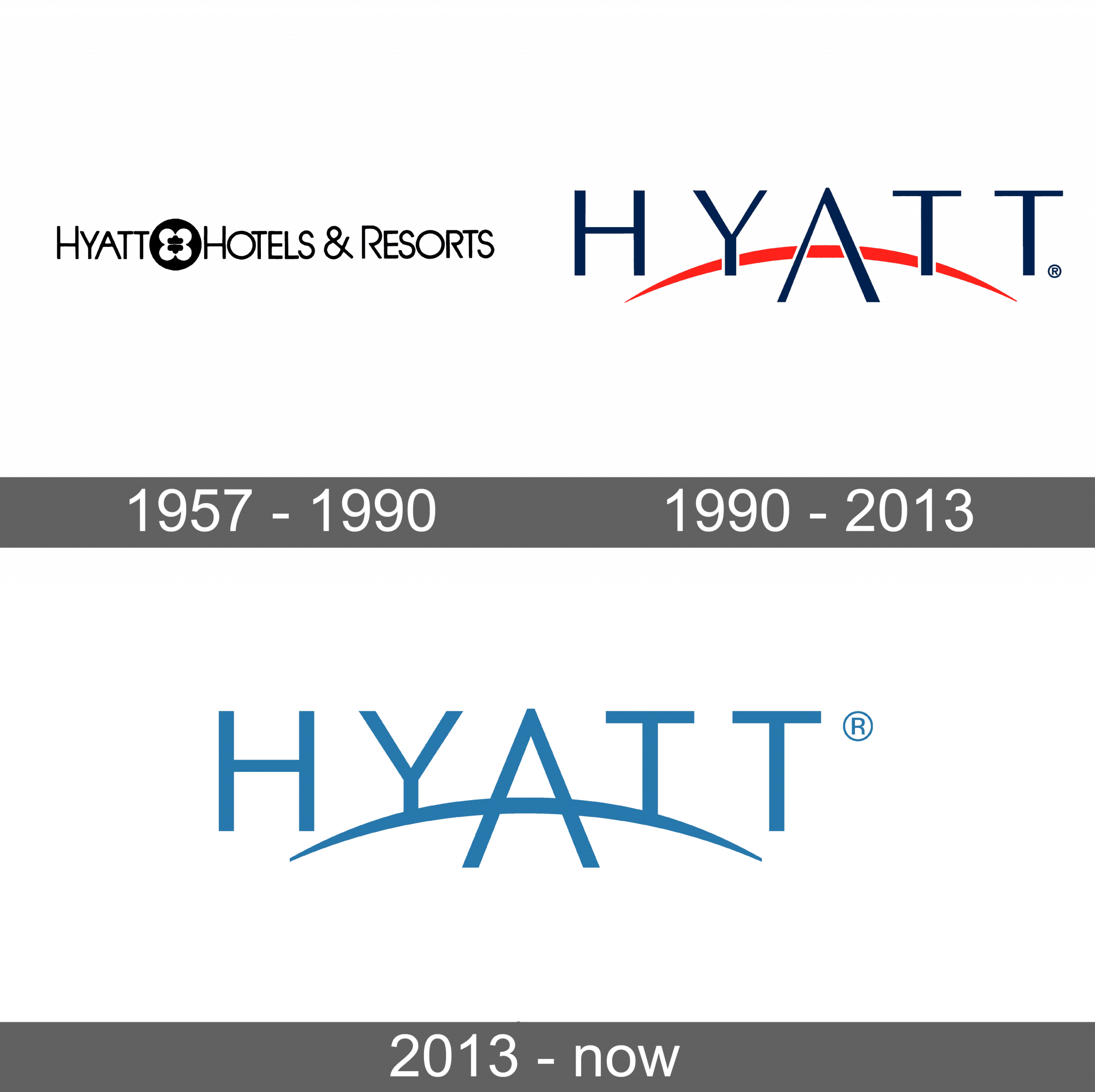 hyatt-regency-logo-and-symbol-meaning-history-png