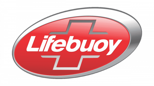 Lifebuoy Logo 2007