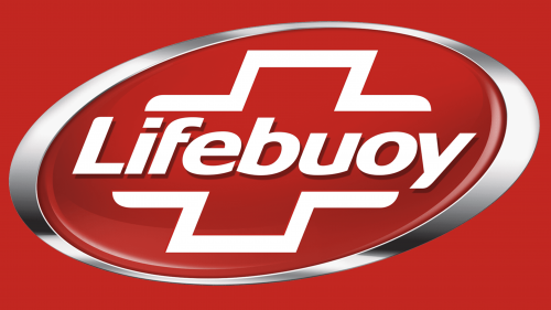 Lifebuoy Symbol