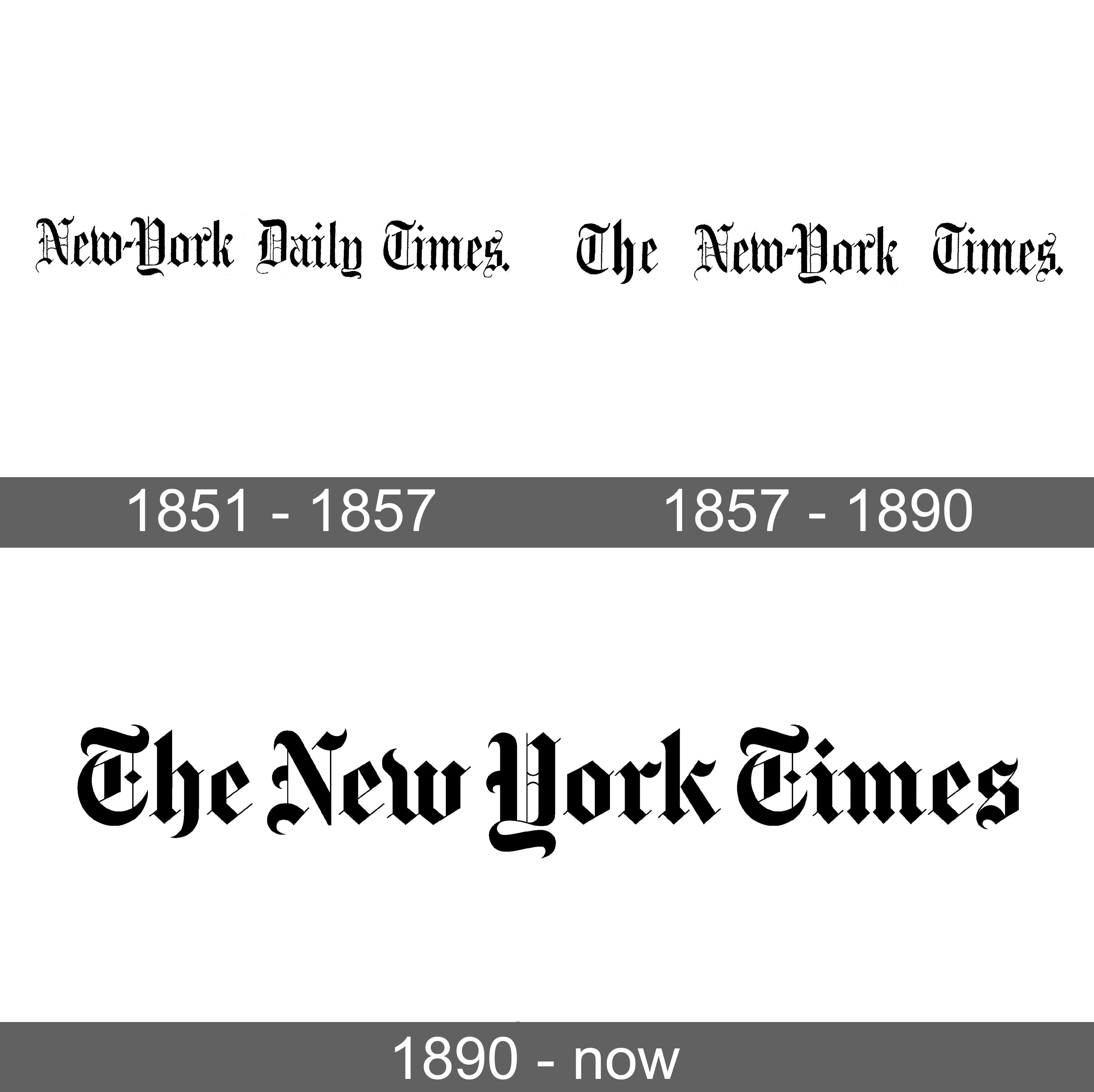 New York Times Logo and symbol, meaning, history, sign.