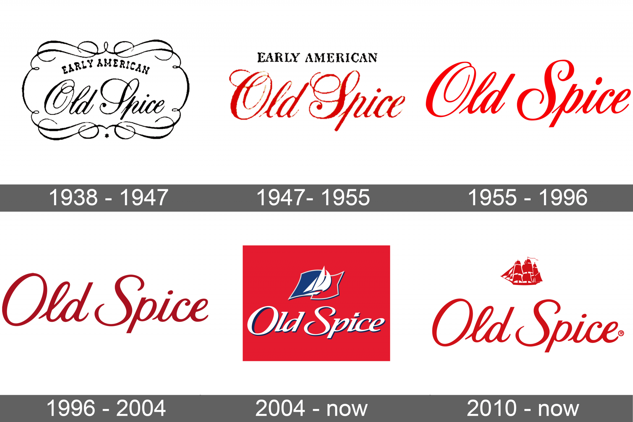 Old Spice Logo and symbol, meaning, history, sign.