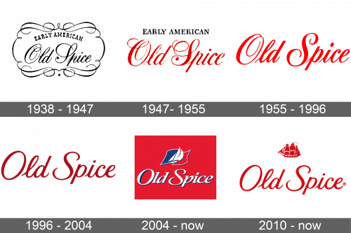 Old Spice Logo history