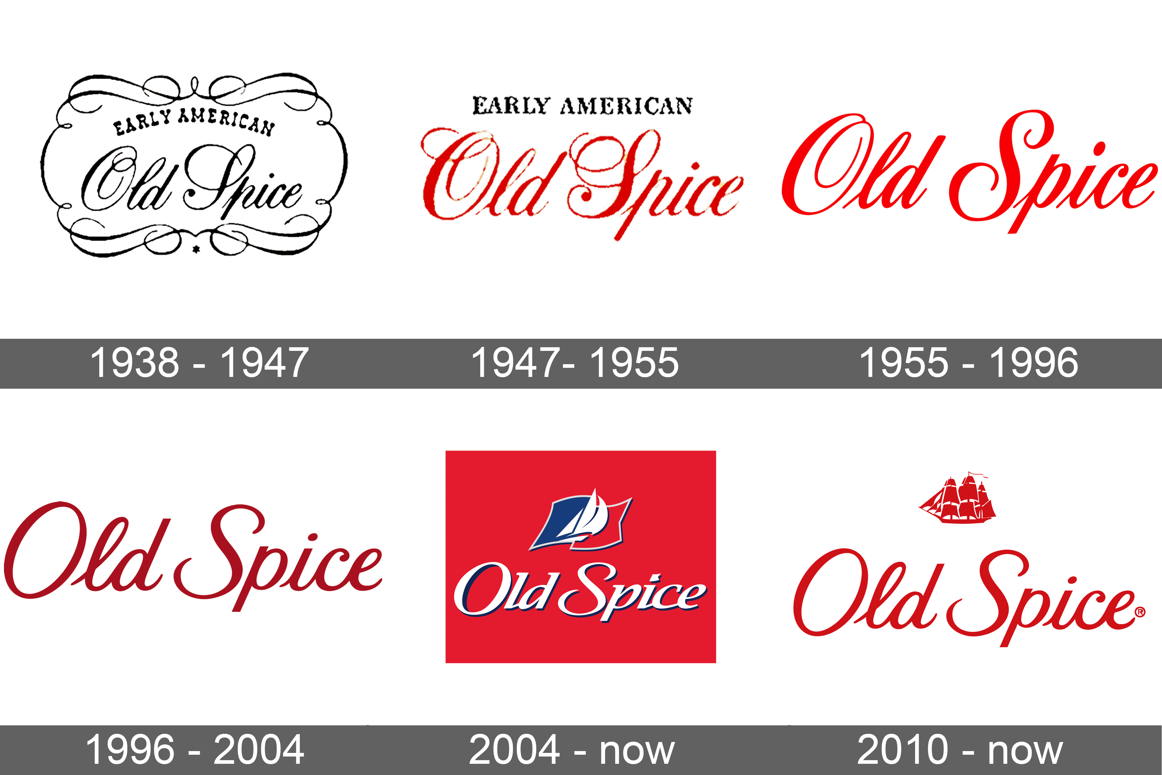 Old Spice Logo and symbol, meaning, history, sign.