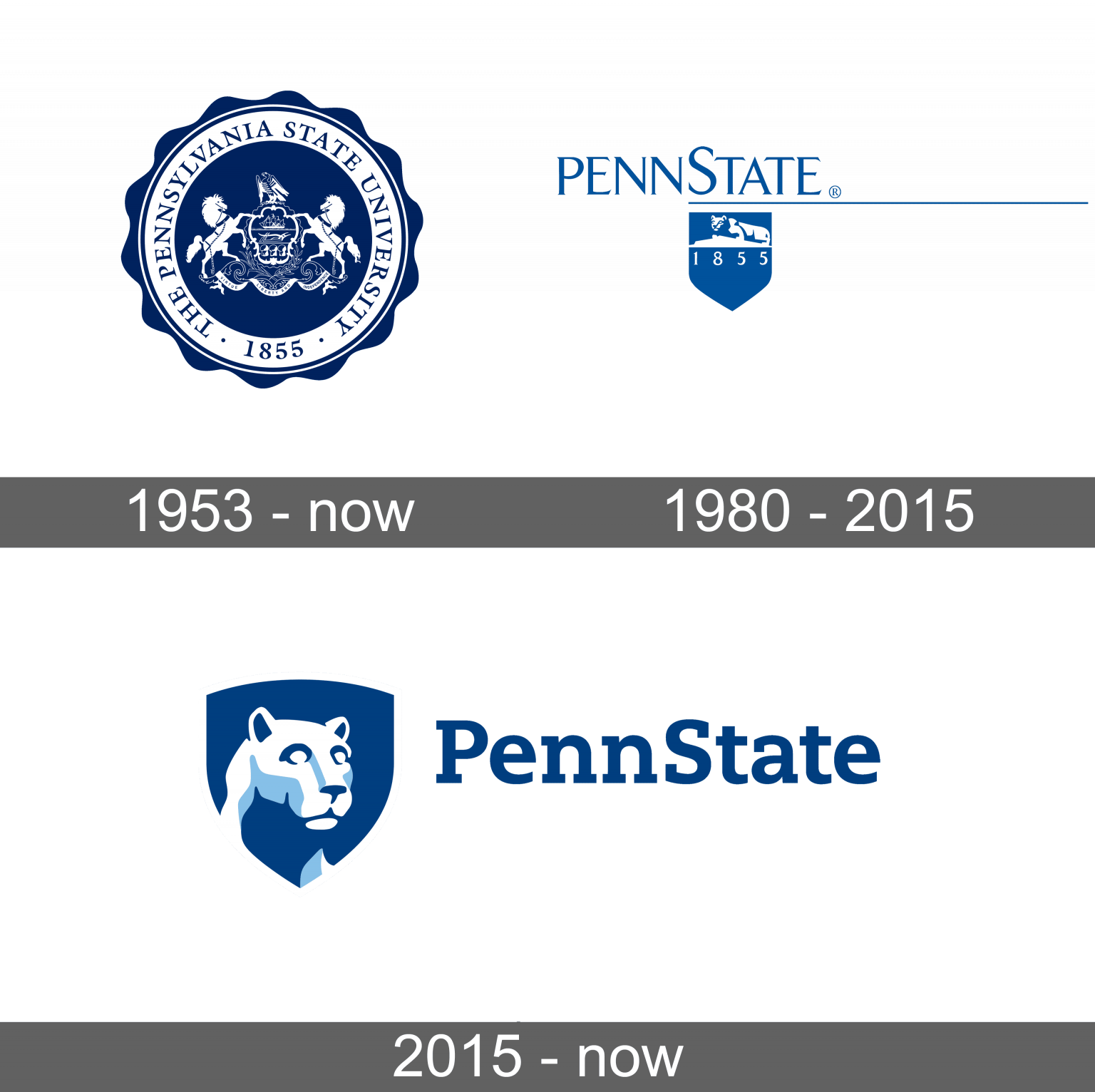 Penn State University Logo and symbol, meaning, history, sign.