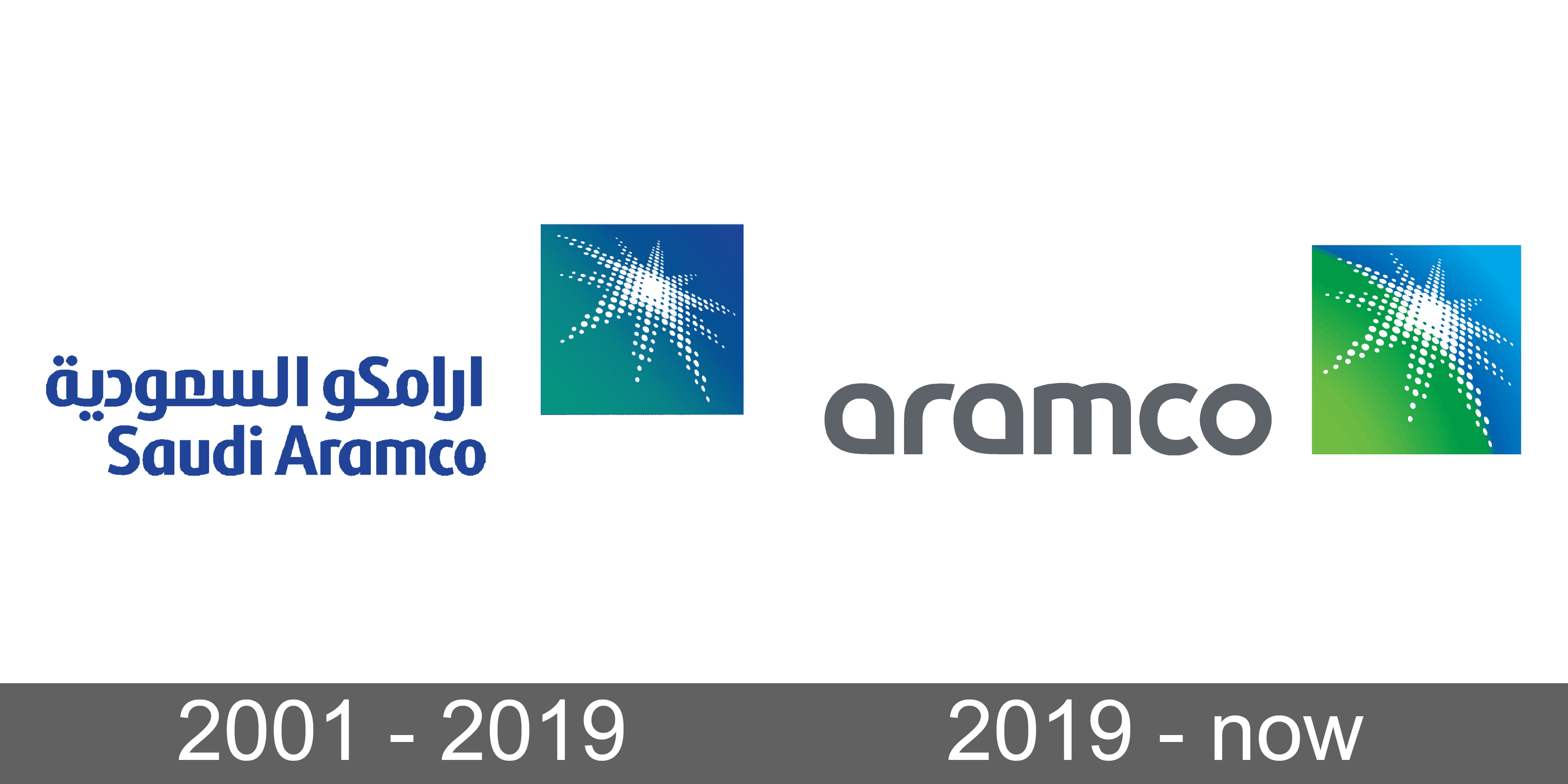 Brandfetch | Aramco Logos & Brand Assets