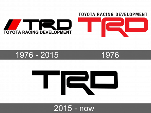 TRD Logo history