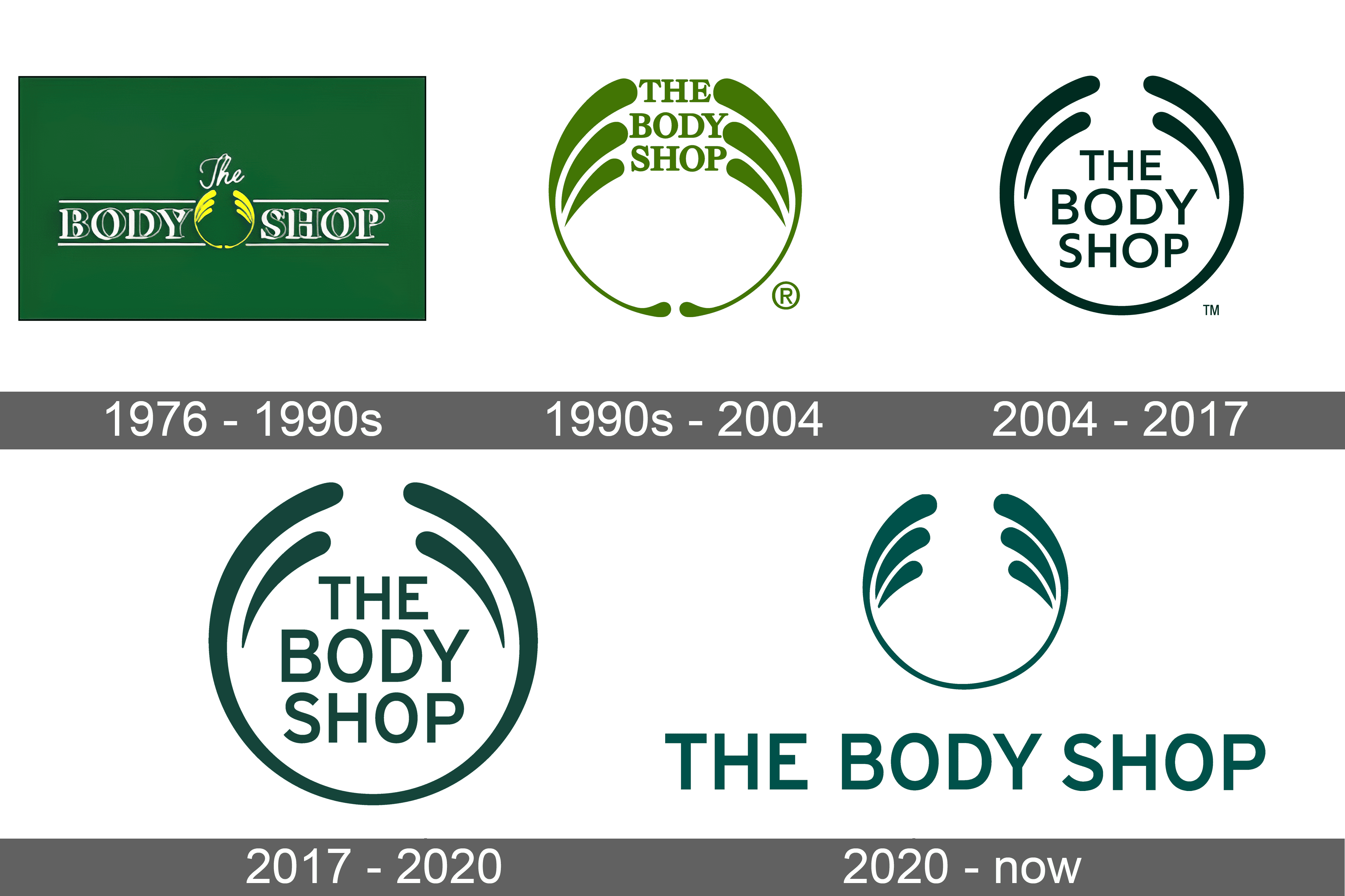 the-body-shop-logo-and-symbol-meaning-history-sign