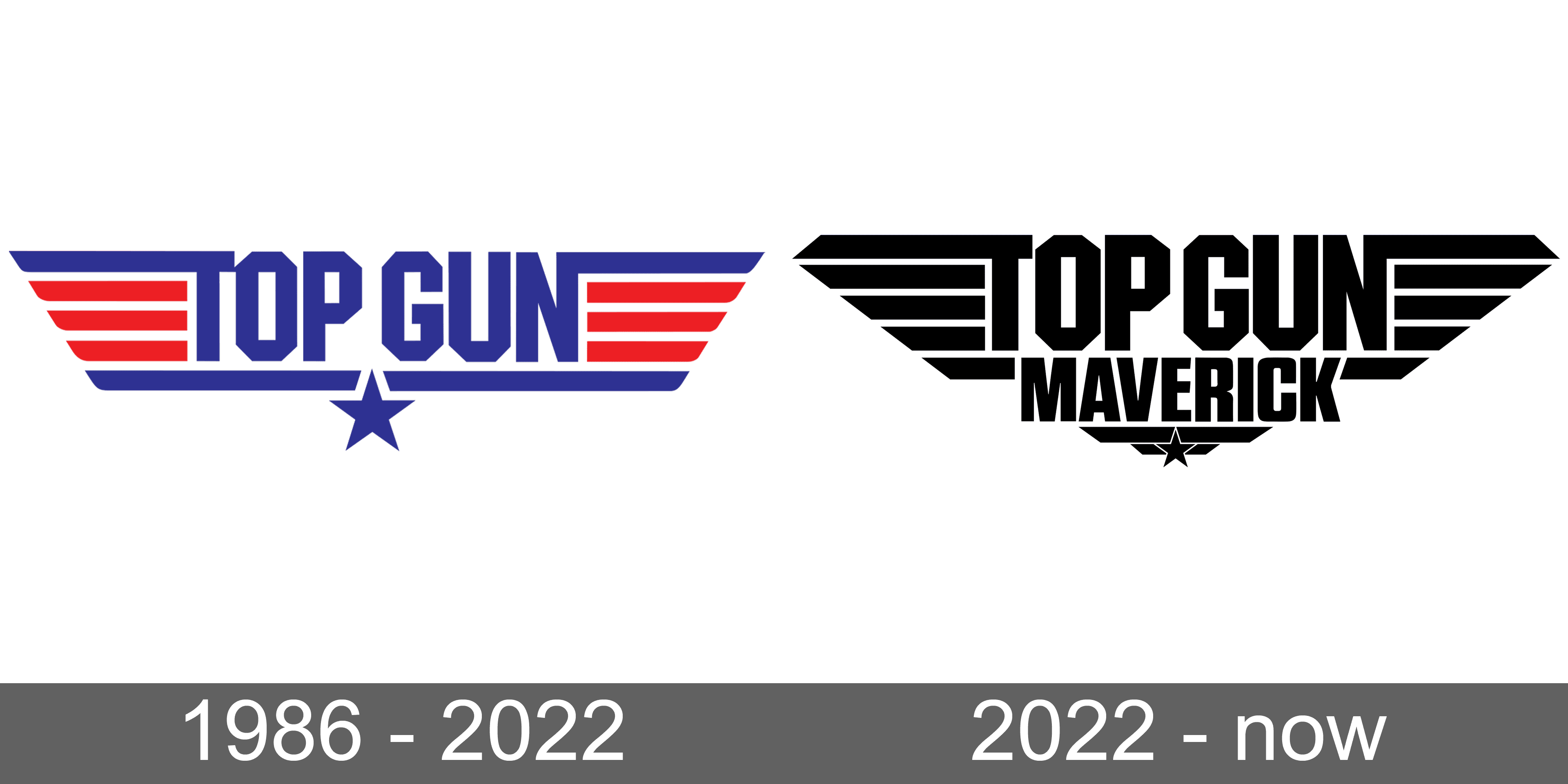 Top Gun Logo And Symbol Meaning History Sign
