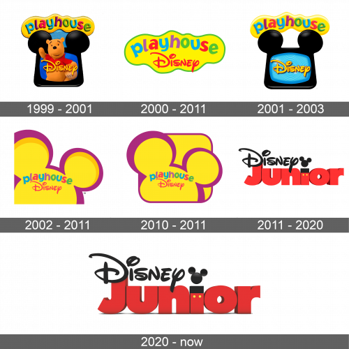Disney Junior Logo history