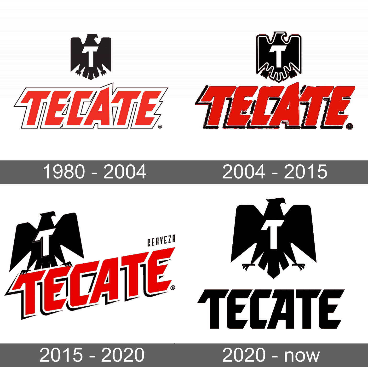 Tecate Logo and symbol, meaning, history, sign.