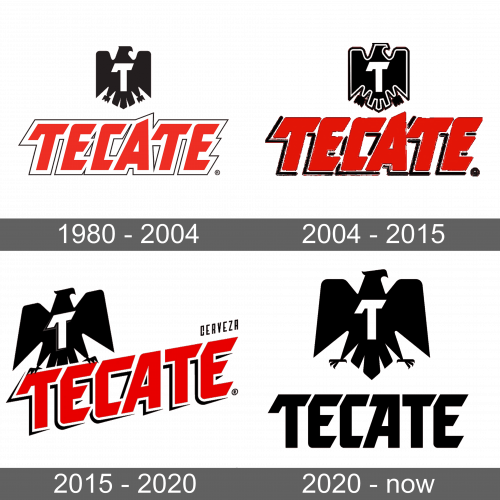 Tecate Logo history