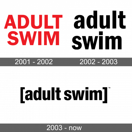 Adult Swim Logo history