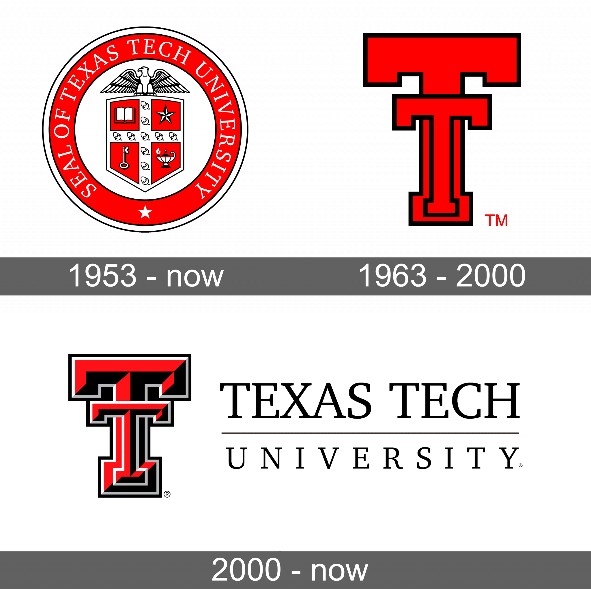 Texas Tech University Logo and symbol, meaning, history, sign.