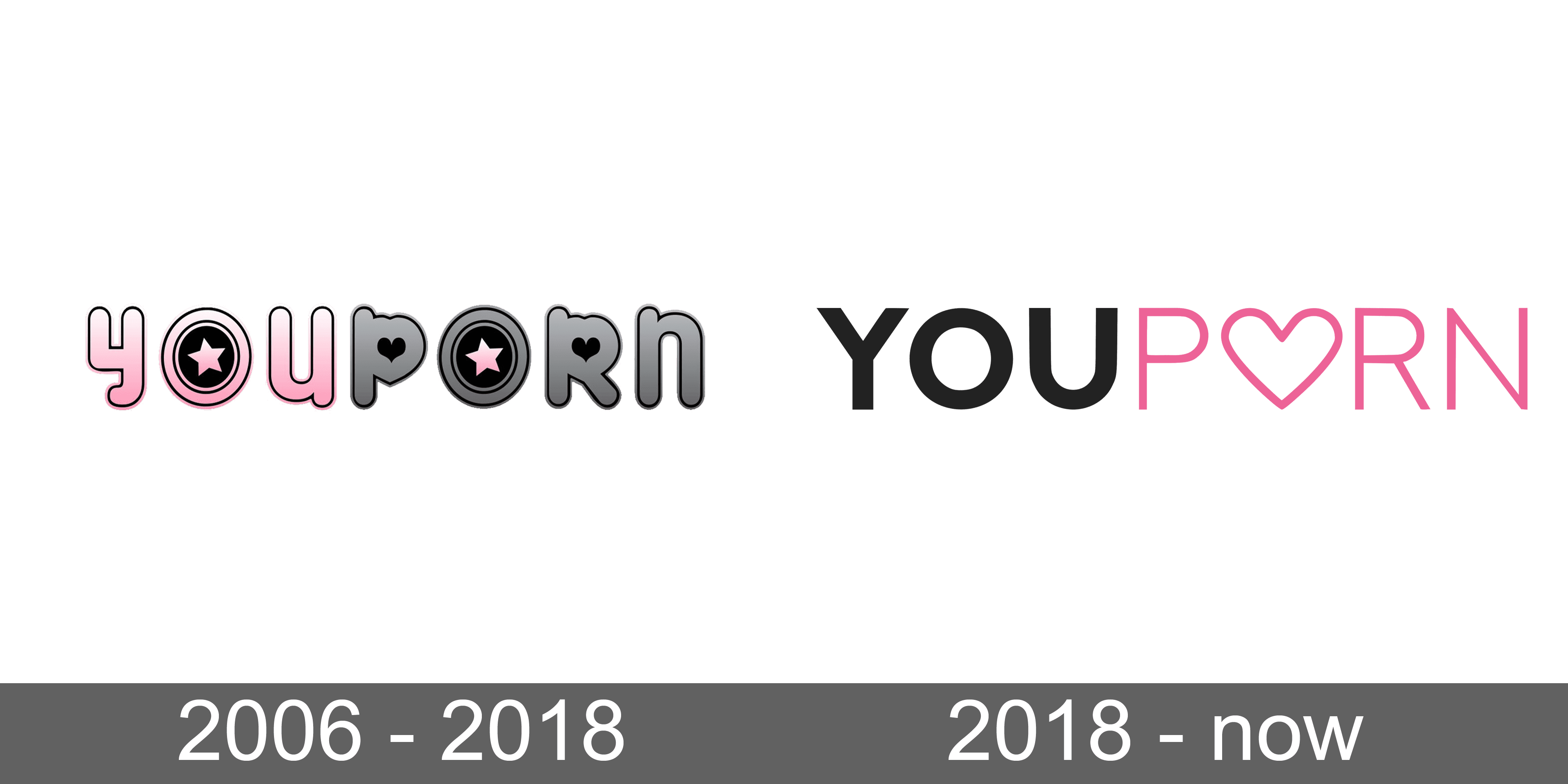 Yoprn - YouPorn Logo and symbol, meaning, history, sign.