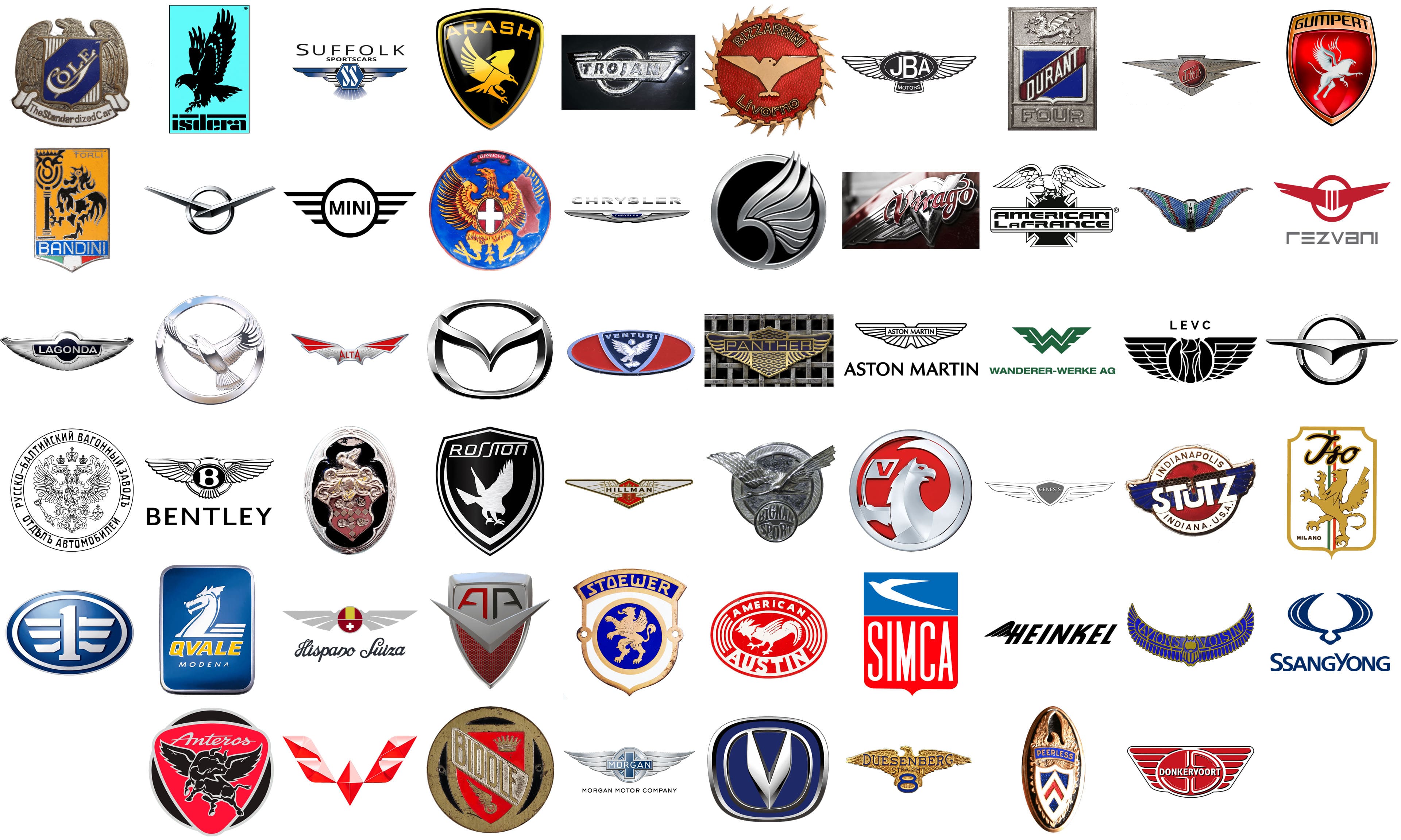 30 Top Car Emblems Explained (Wings, Stars)