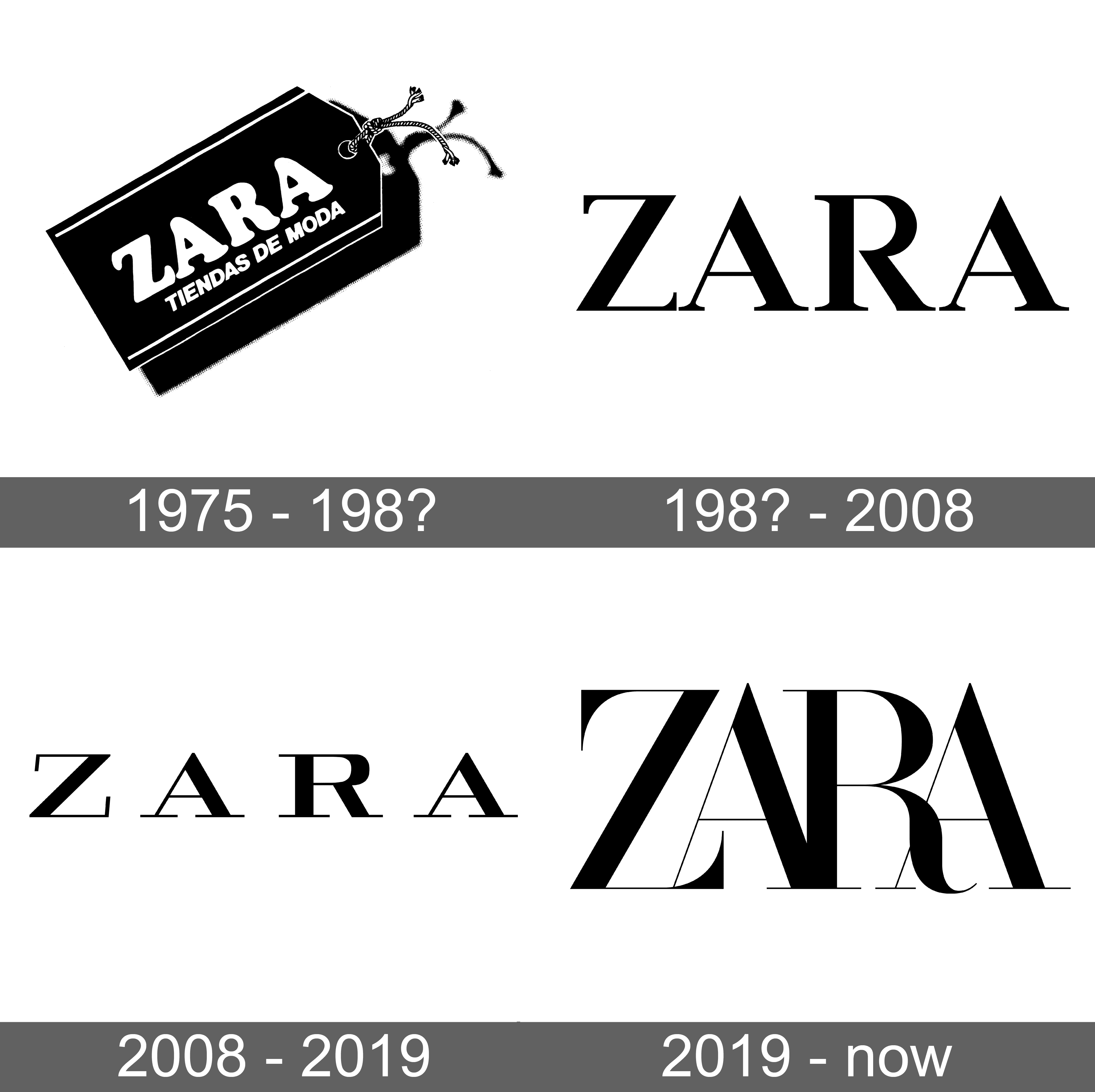 Zara Logo and symbol, meaning, history, sign.