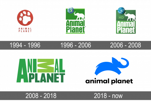 Animal Planet Logo history