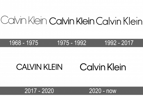 Calvin Klein Logo history