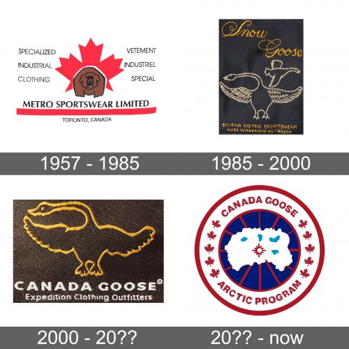 Canada Goose Logo history