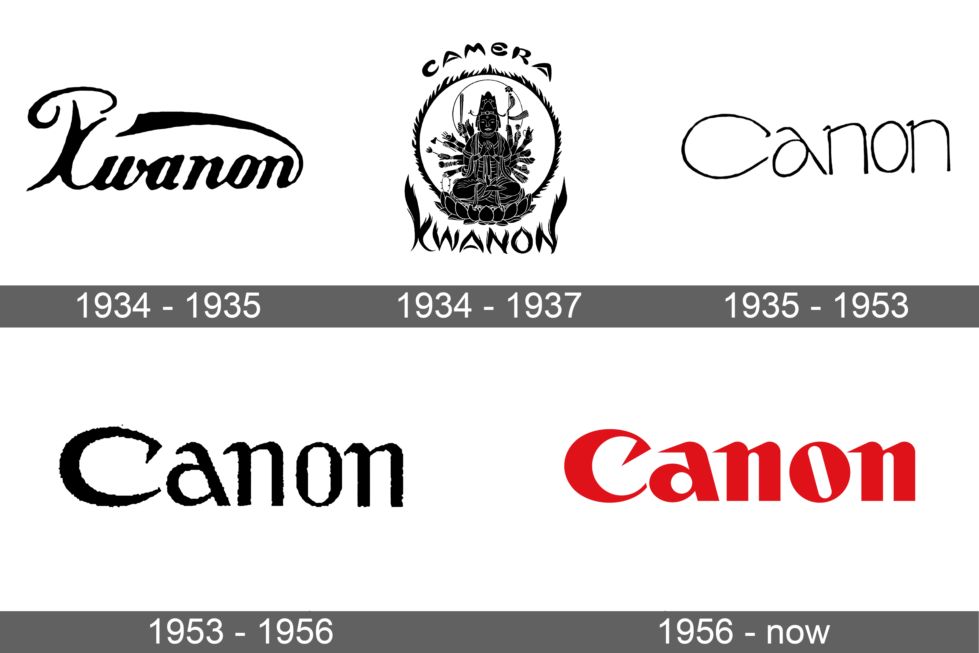 Canon Logo png images | Klipartz