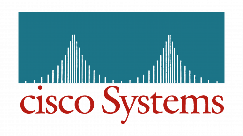 Cisco Logo 1990
