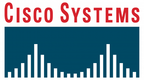 Cisco Logo 1996