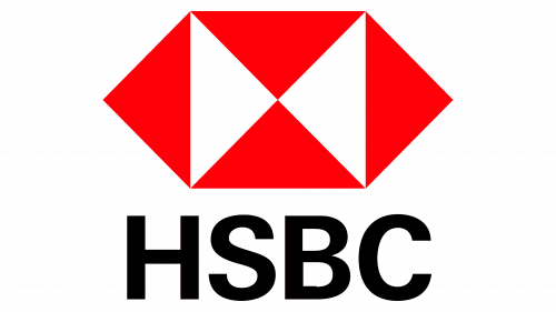HSBC Symbol