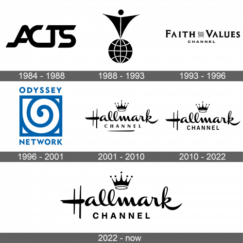 Hallmark Logo history