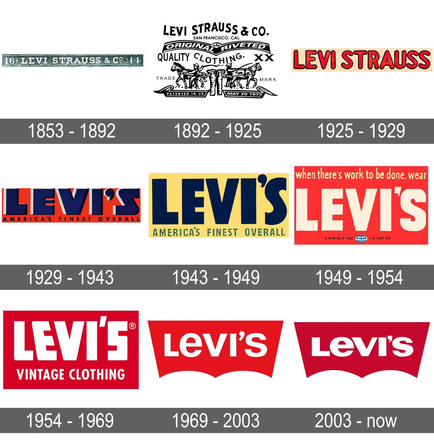 levi-s-logo-and-symbol-meaning-history-sign