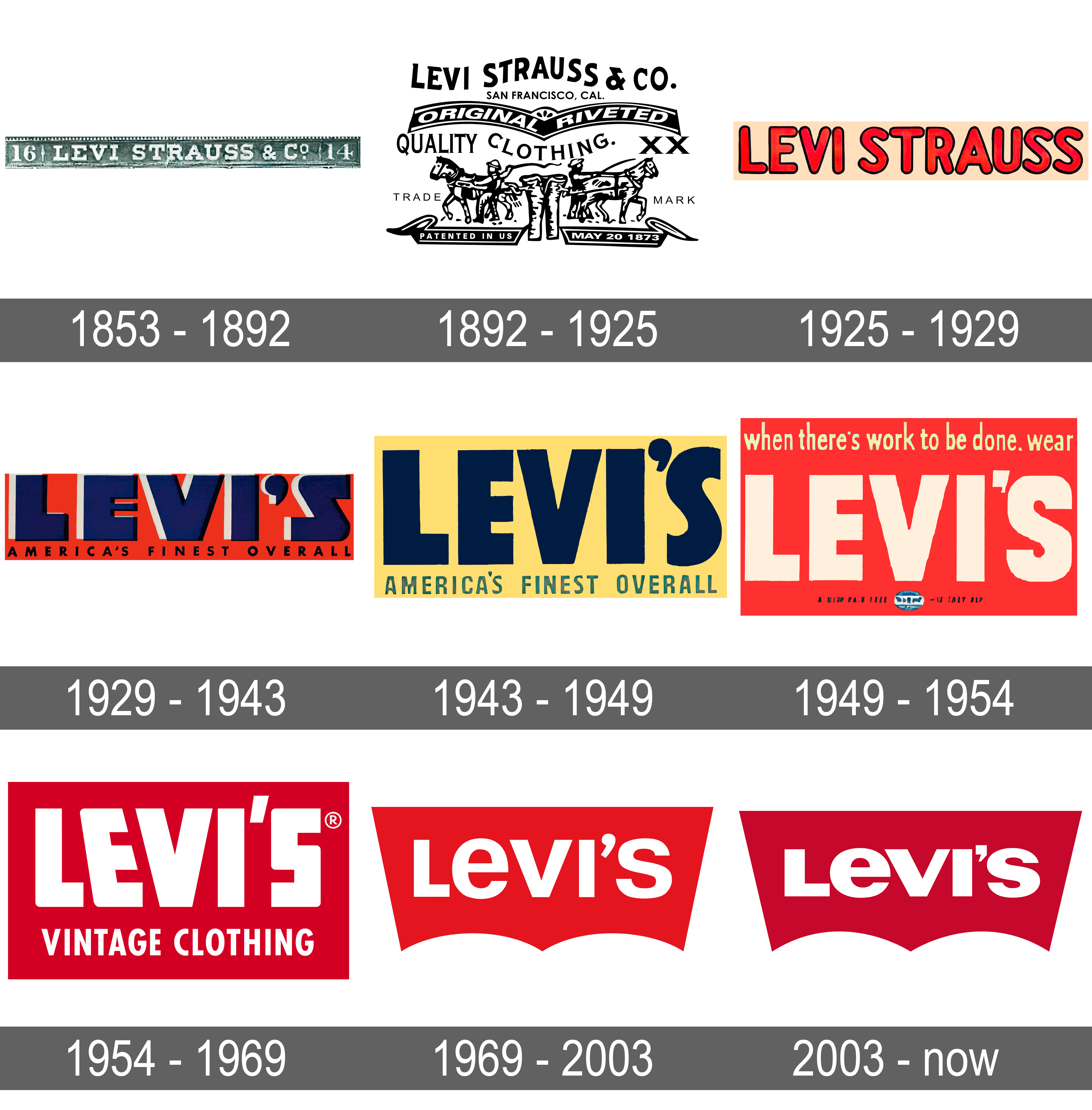 Levis deals since 1853