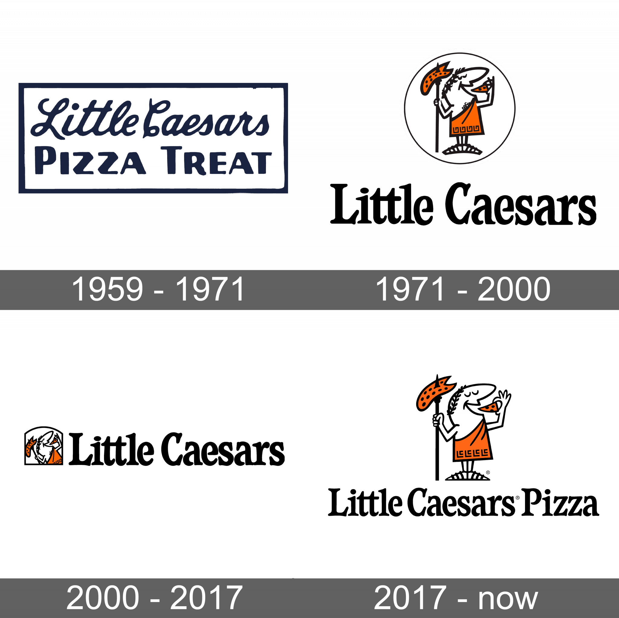 little-caesars-logo-and-symbol-meaning-history-sign