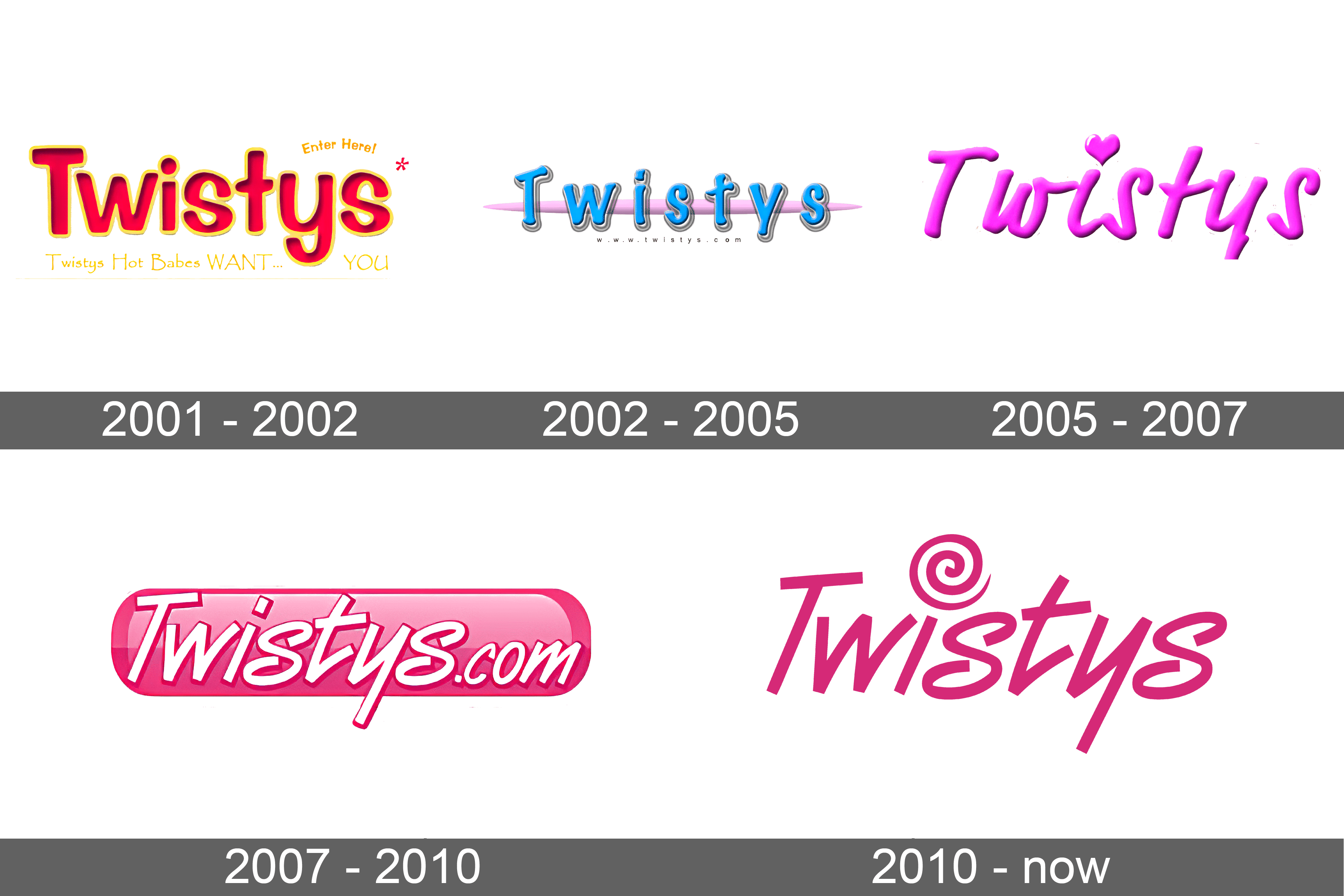 Twistys Logo And Symbol Meaning History Sign 8422