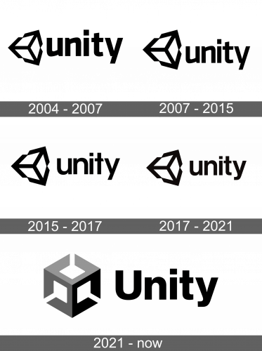 Unity Logo history